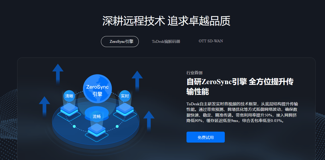 2025主流远程控制软件综合测评，且看ToDesk、向日葵、网易UU、RustDesk、TeamViewer哪家强？