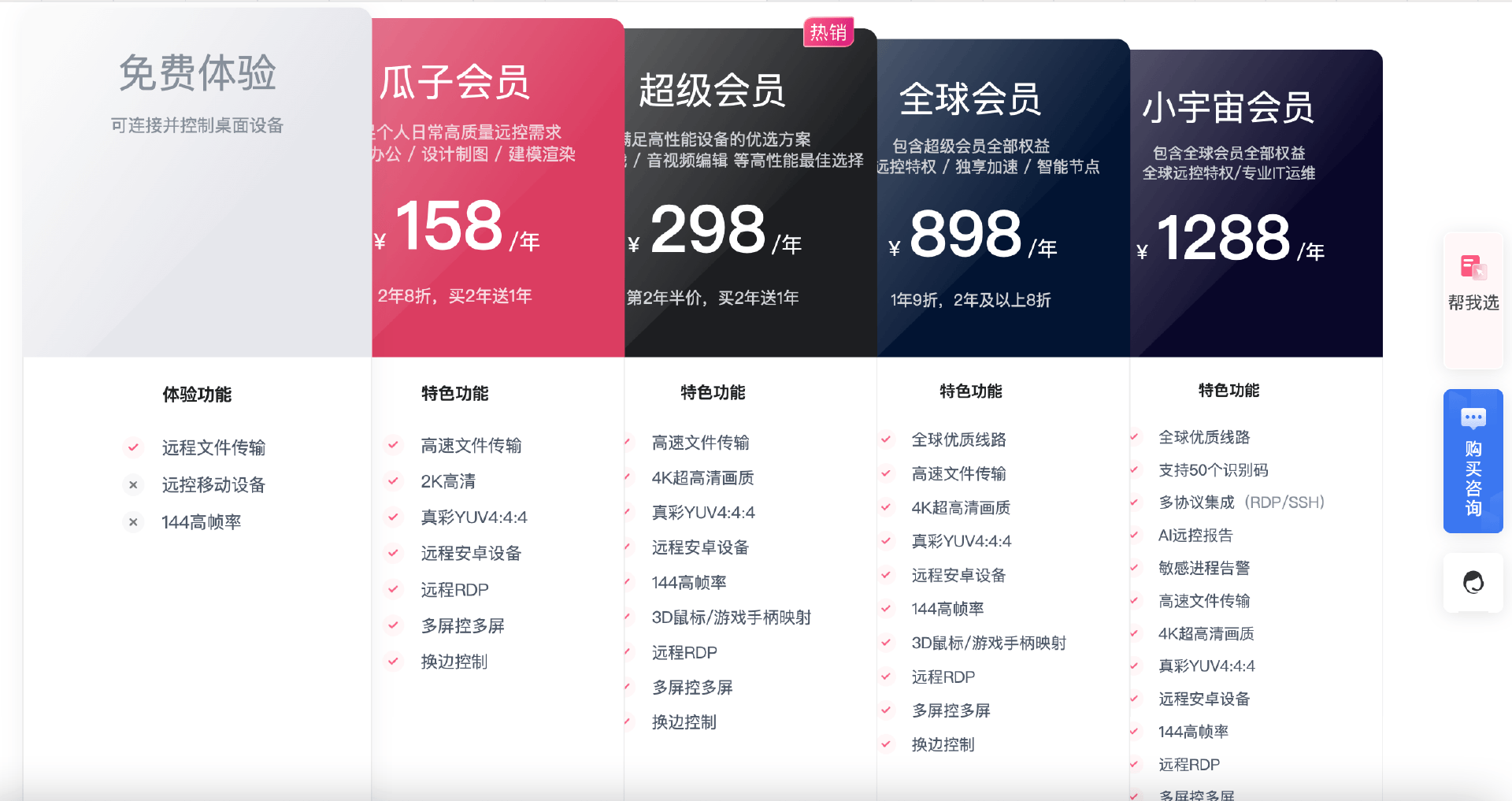 2025主流远程控制软件综合测评，且看ToDesk、向日葵、网易UU、RustDesk、TeamViewer哪家强？