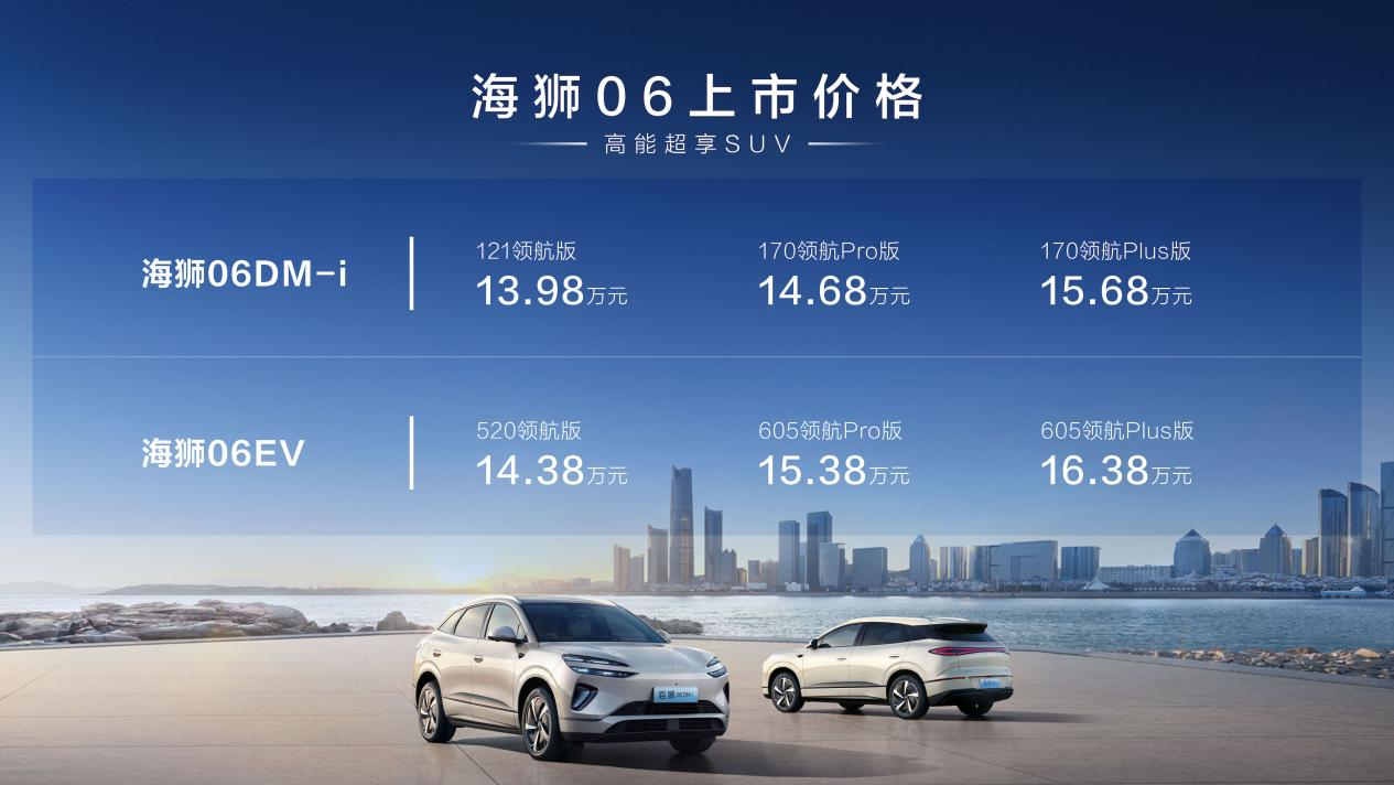 比亚迪海狮06双动力正式上市   打造全能进阶的中型SUV新标杆