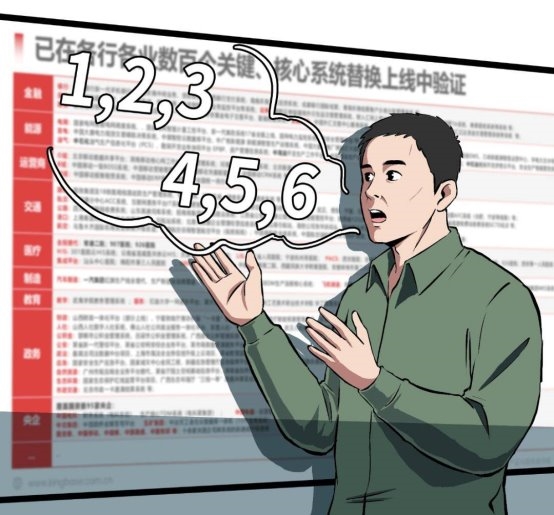 Oracle老司机的“意难平”，最终被国产方案说服了