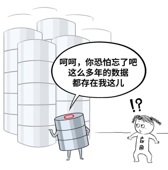 Oracle老司机的“意难平”，最终被国产方案说服了