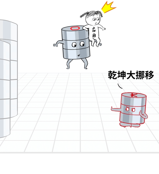 Oracle老司机的“意难平”，最终被国产方案说服了