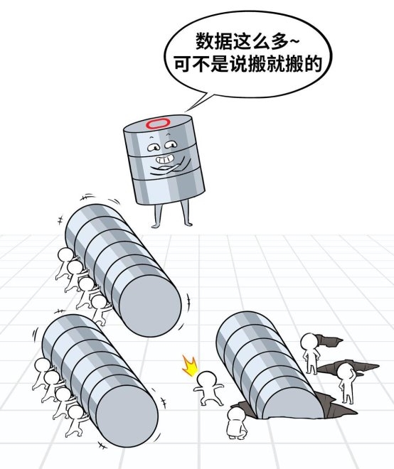 Oracle老司机的“意难平”，最终被国产方案说服了