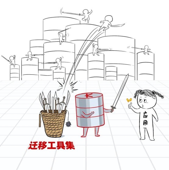 Oracle老司机的“意难平”，最终被国产方案说服了