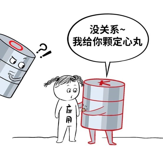 Oracle老司机的“意难平”，最终被国产方案说服了