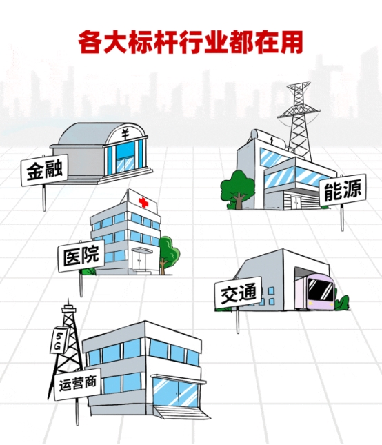 Oracle老司机的“意难平”，最终被国产方案说服了