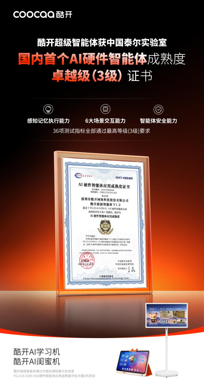 酷开超级智能体获中国泰尔实验室国内首张AI硬件智能体应用成熟度证书