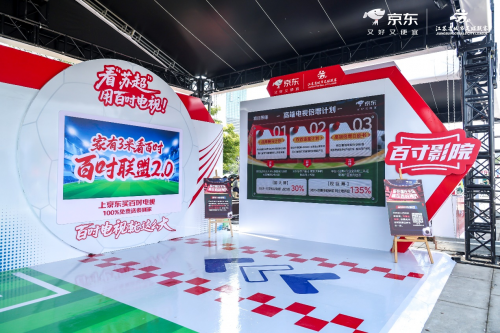 京东发布“高端电视倍增计划” 百吋联盟2.0持续推动超大屏电视普及
