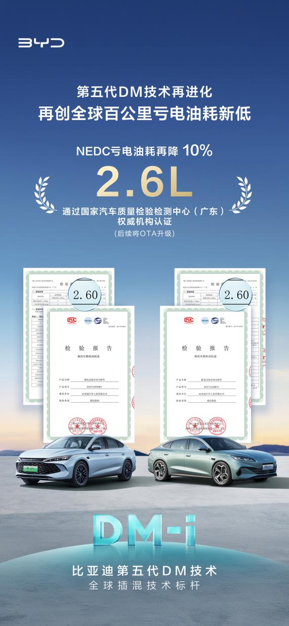 比亚迪第五代DM技术再进化，NEDC百公里亏电油耗刷新至2.6L
