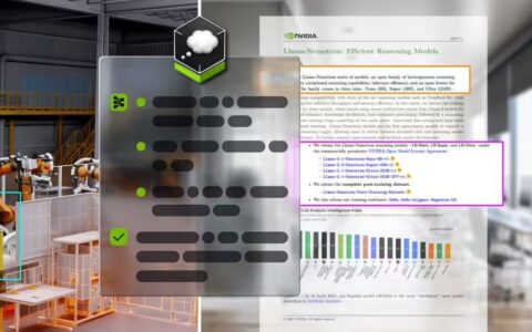 ‌英伟达发布Cosmos世界模型系列，推动机器人AI推理能力革新