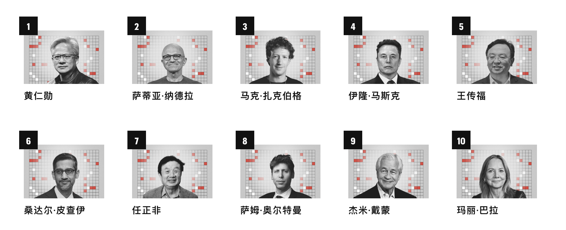 从王传福入选《财富》全球最具影响力商界人士TOP10，看比亚迪的全球跃升之路