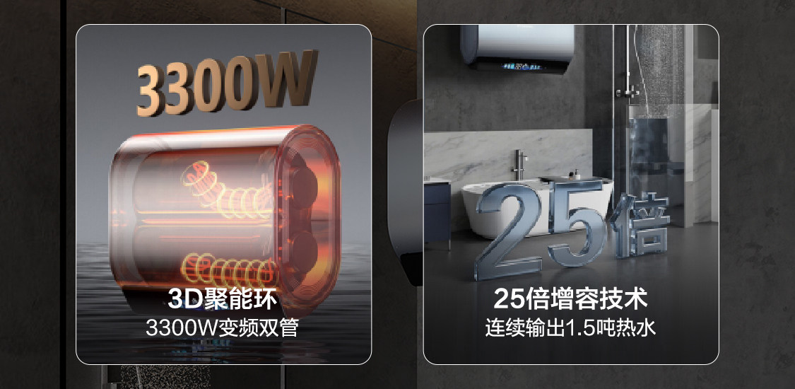 海信玲珑UD Ultra以「1.5吨大水量+富锶矿泉浴」终结热水焦虑