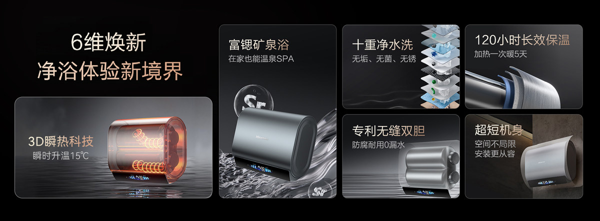 海信玲珑UD Ultra以「1.5吨大水量+富锶矿泉浴」终结热水焦虑