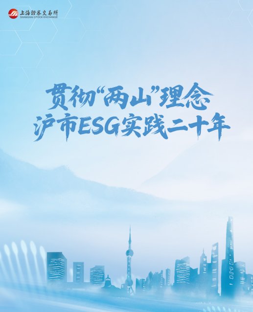 ESG二十年：2284家企业32家标杆，都是谁？