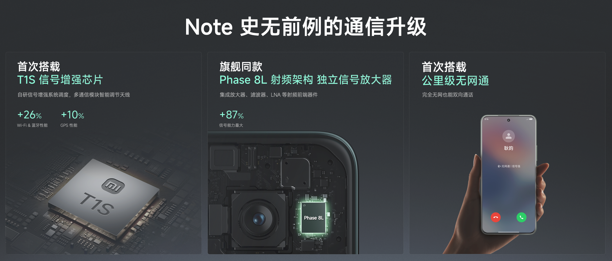 REDMI Note 15 Pro+发布，同档最抗摔的实战之王，首销 1899元起