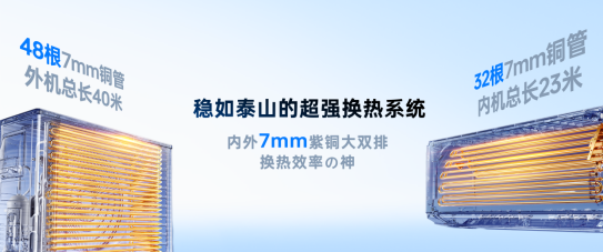 科龙空调静省电Ultra：破局行业内卷，以全能实力重塑用户价值