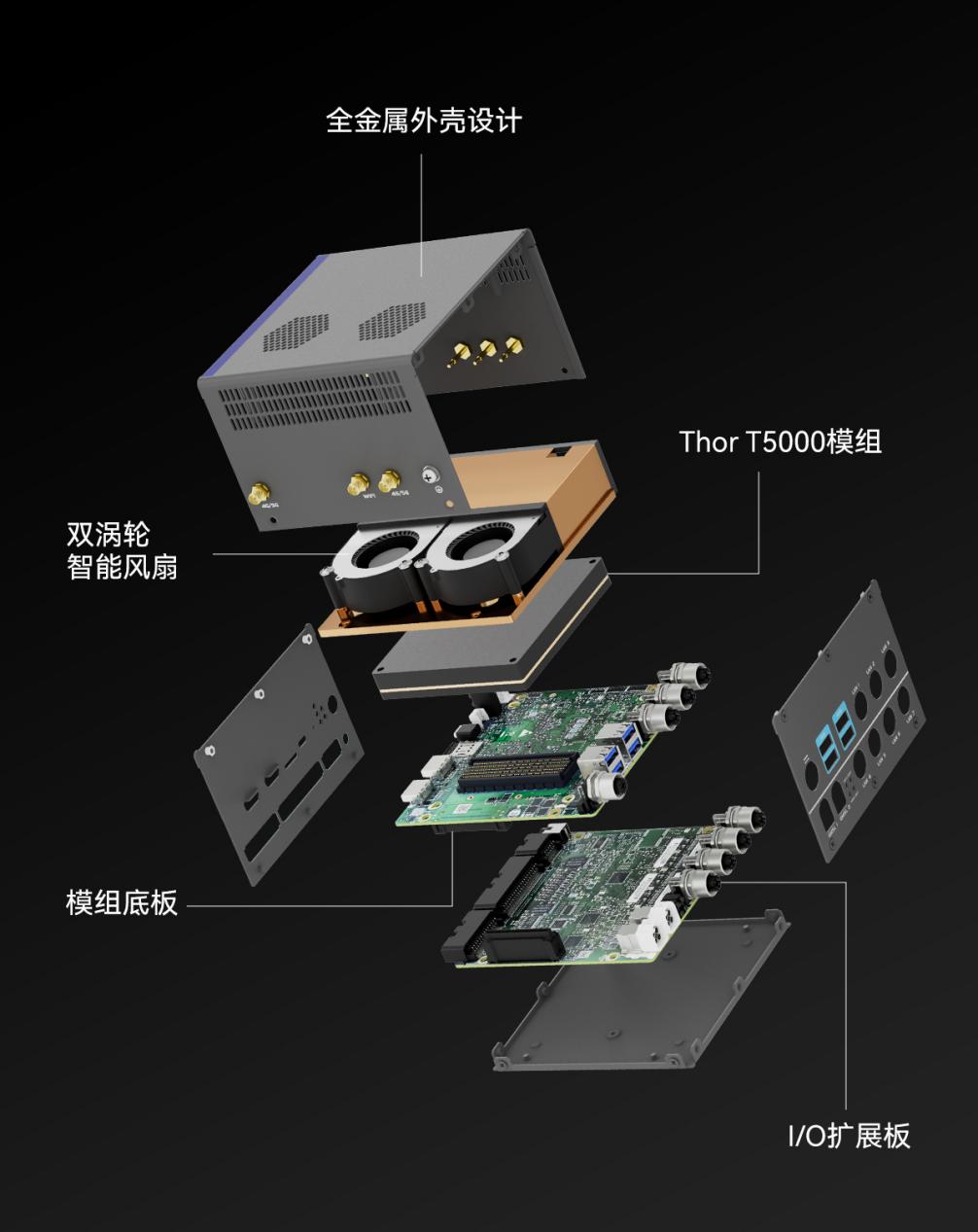 新品引擎全开！智微智能发布智擎Ell-6300具身智能控制器