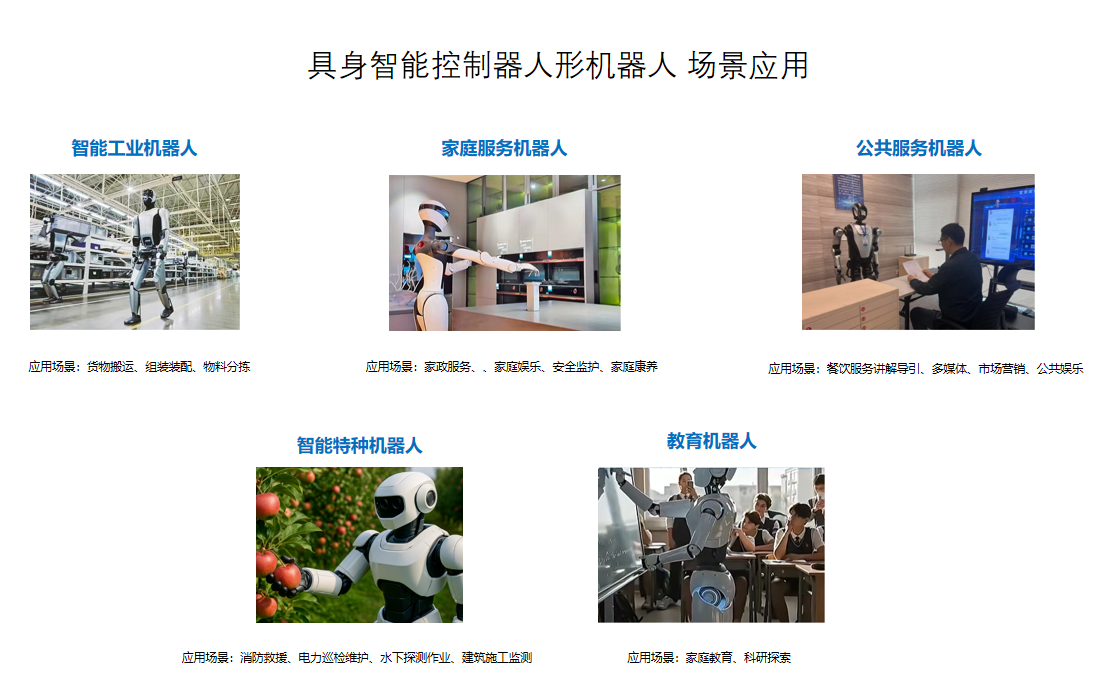 新品引擎全开！智微智能发布智擎Ell-6300具身智能控制器