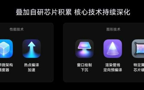 小米澎湃OS 3基础体验持续突破，实现顺畅感全满贯