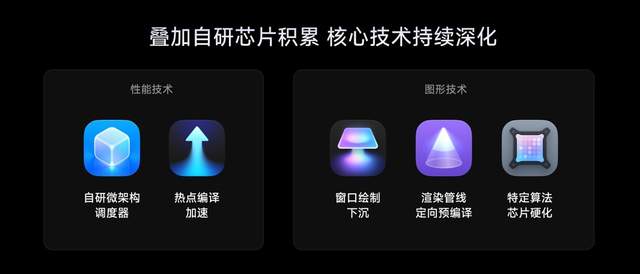 小米澎湃OS 3基础体验持续突破，实现顺畅感全满贯