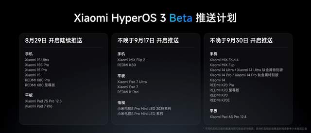 小米澎湃OS 3基础体验持续突破，实现顺畅感全满贯
