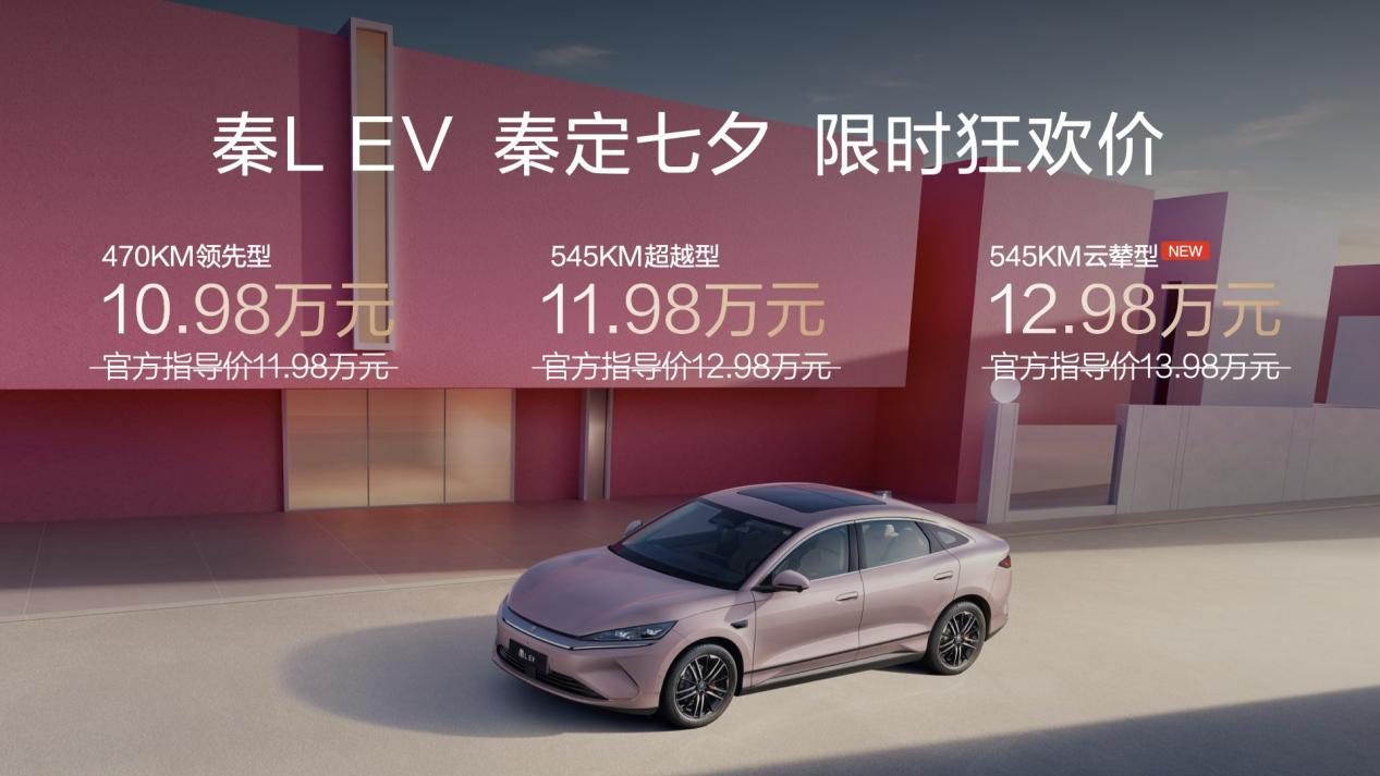 秦L EV七夕惊爆价10.98万元起 多项新功能老车主OTA同步可享