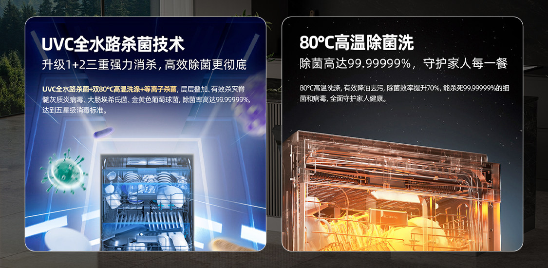 一机多能，海信零菌洗碗机C507iPro带来健康、智能、节能生活新体验