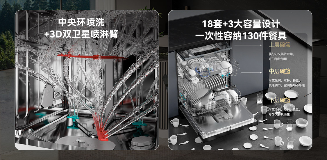 一机多能，海信零菌洗碗机C507iPro带来健康、智能、节能生活新体验