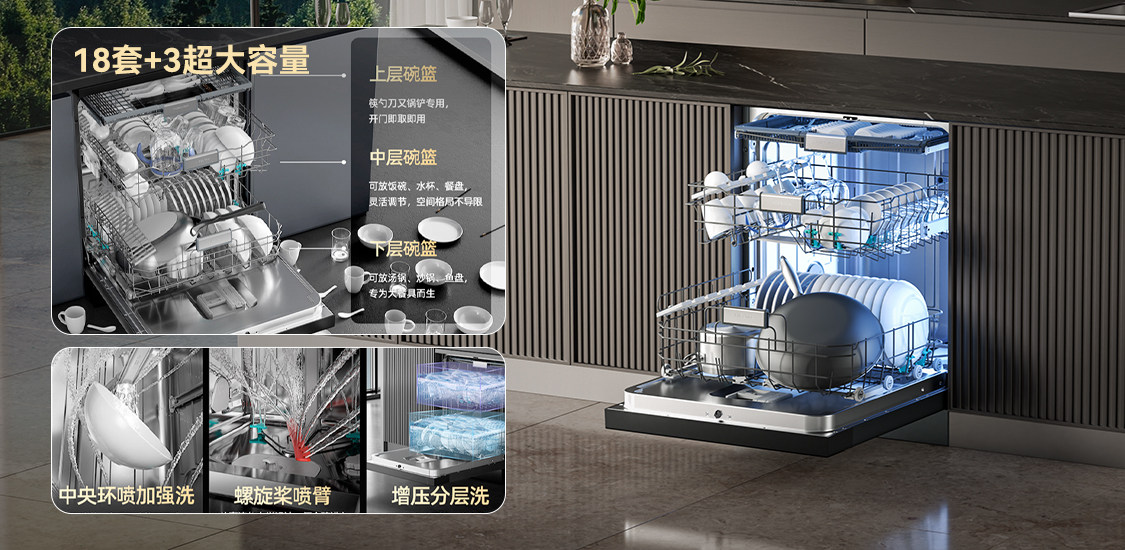 高端品质，智能洗净，海信零菌洗碗机C507iPro让生活更健康