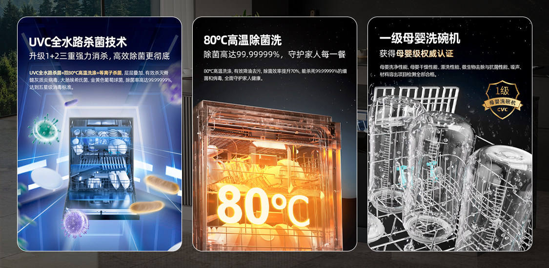高效健康清洁，海信零菌洗碗机C507iPro为都市家庭节能省时