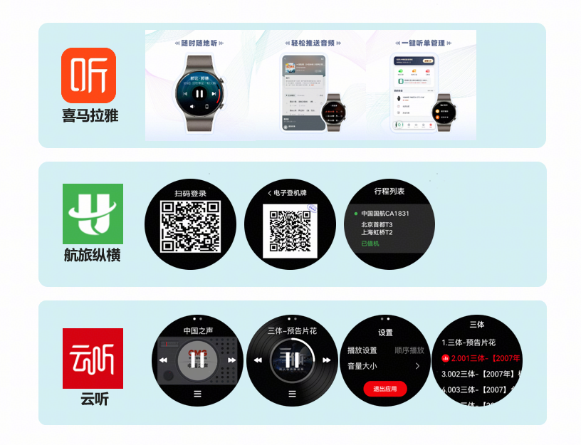 开源鸿蒙手表应用市场正式上线 为智能穿戴生态注入全新动力