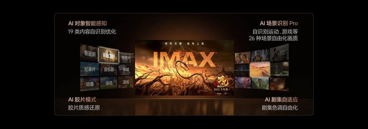 解码真实影像：4K与杜比视界在画质还原中的不同角色