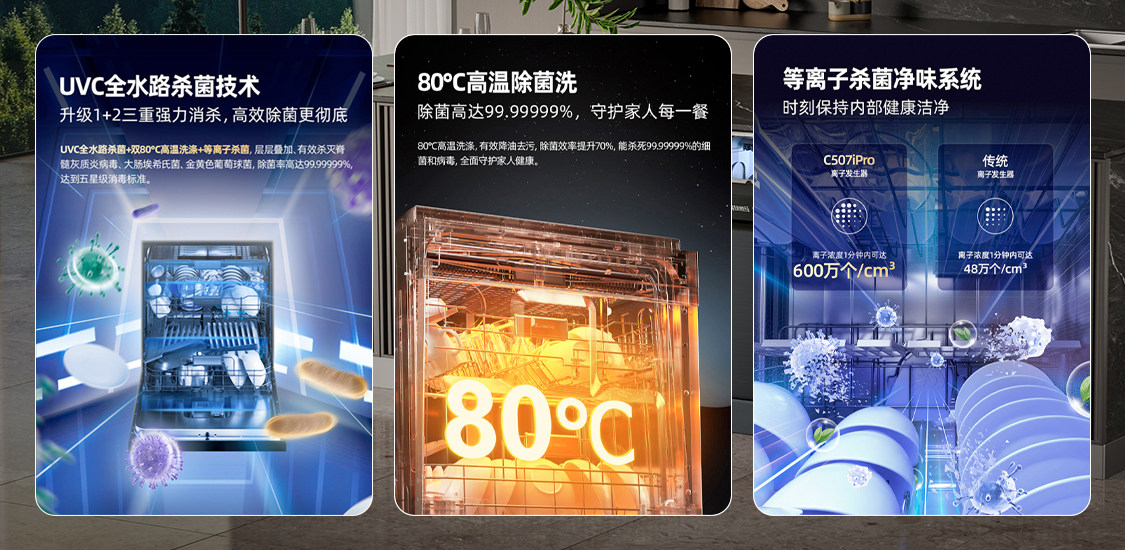 洗碗机不再是“智商税”！海信洗碗机C507iPro开启餐具健康无菌生活