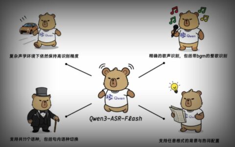 ‌通义千问推出Qwen3-ASR-Flash语音识别模型：歌声识别错误率低于8%