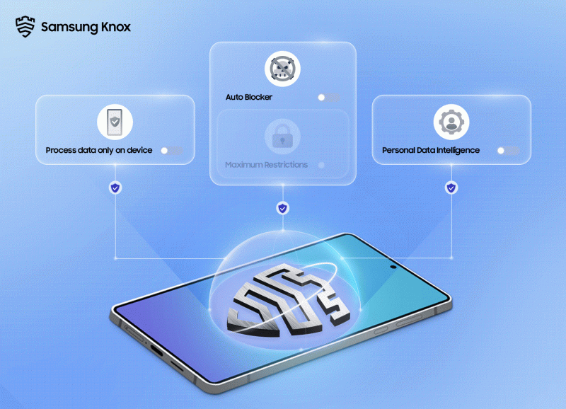 掌控隐私安全 Galaxy AI助用户轻松管理个人数据