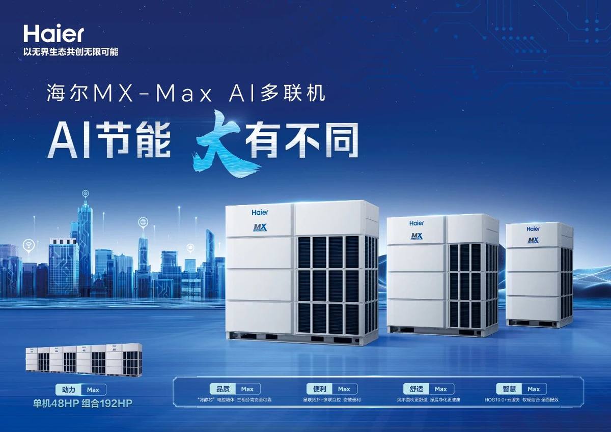 海尔AI多联机入驻上合组织天津峰会主场馆