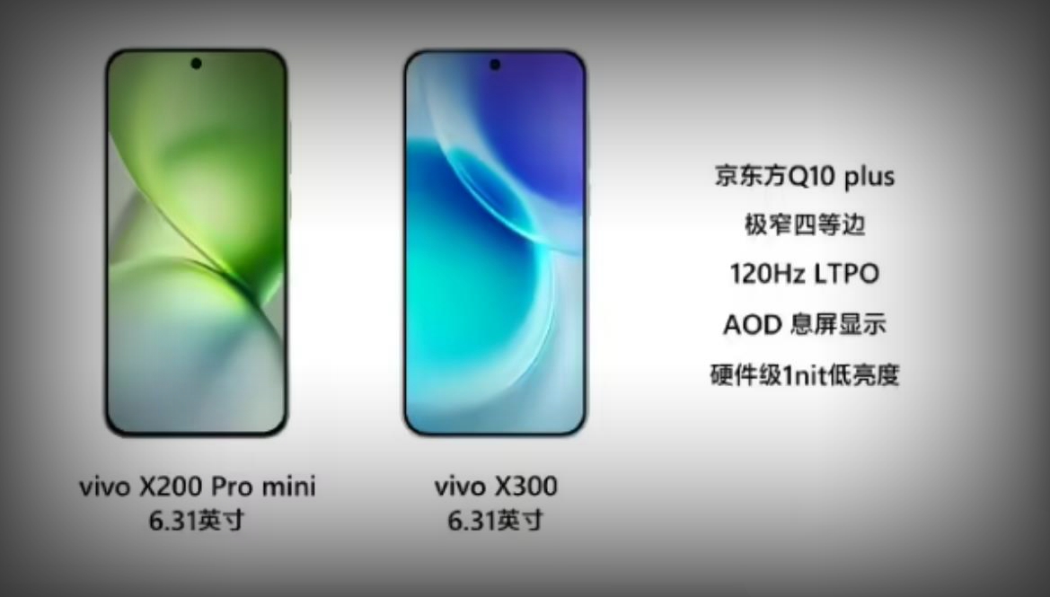‌vivo X300标准版渲染图曝光：6.31寸屏塞入Pro级配置，蔡司2亿主摄+HiFi回归