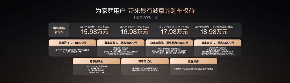 唐DM-i 175KM版上市，置换补贴后16.98万起，引领家庭出行新时代