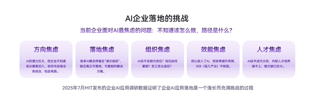 绚星破局AI落地困境，四大业务重构企业智能生产力新范式