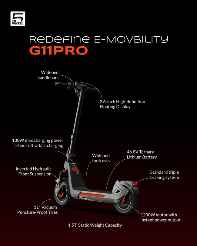 英凡蒂新品滑板车发布：G11PRO引领市场革新