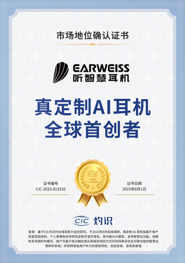 智能耳机迎来个性化体验时代 听智慧耳机获“真定制AI耳机全球首创者”认证