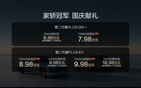 加推长续航、油耗创新低第二代秦PLUS加推进取型全系限时6.98万元起