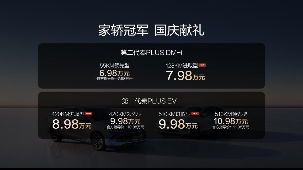 加推长续航、油耗创新低第二代秦PLUS加推进取型全系限时6.98万元起