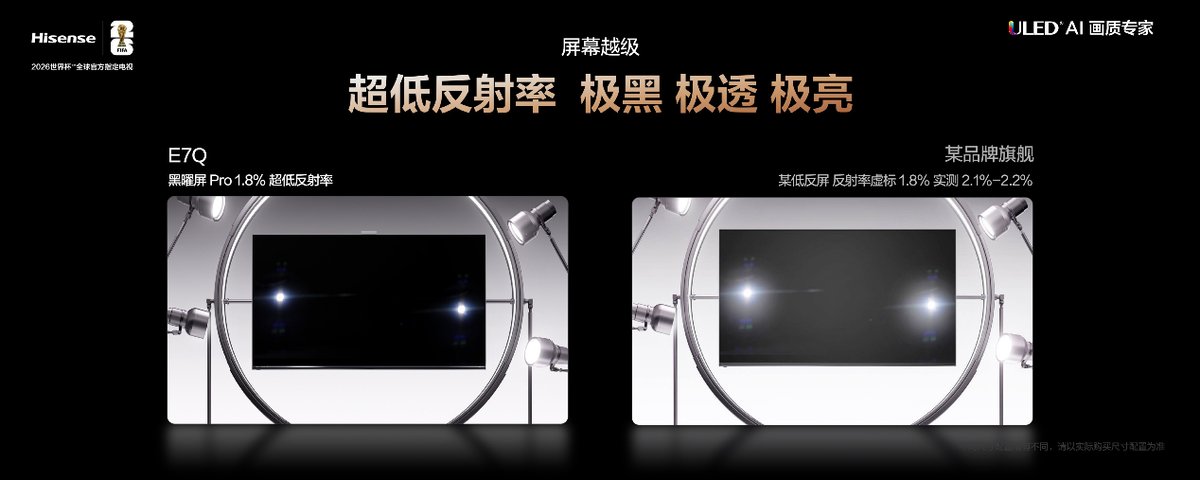 全面升级！“旗舰刺客”海信电视E7Q正式发布，首发价7999元起