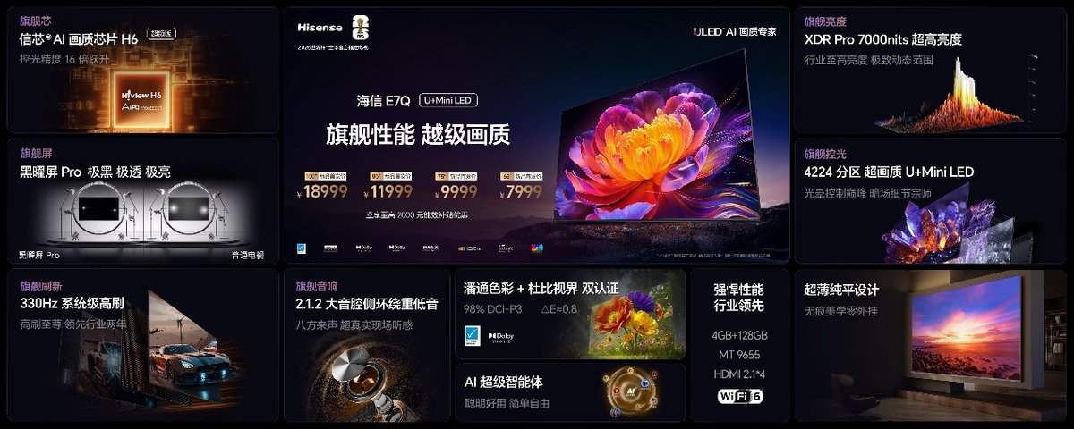 全面升级！“旗舰刺客”海信电视E7Q正式发布，首发价7999元起