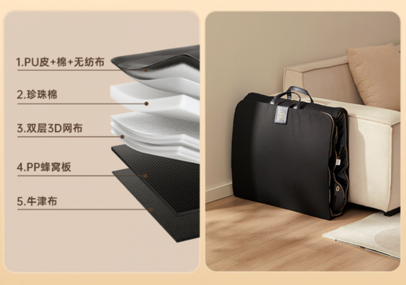 西屋S206Pro+按摩垫全新上市：三代升级，定义按摩垫行业新标杆