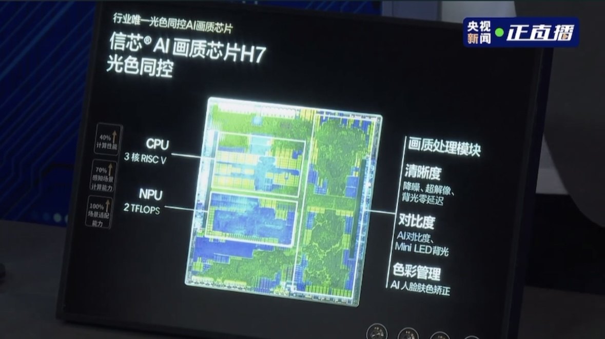 央视深度揭秘：最值得买的RGB-Mini LED电视海信U7S Pro，硬实力来自中国芯
