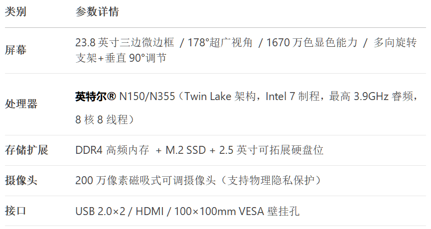 智微智能匠心A24X1系列一体机：桌面级影院体验与高效办公解决方案