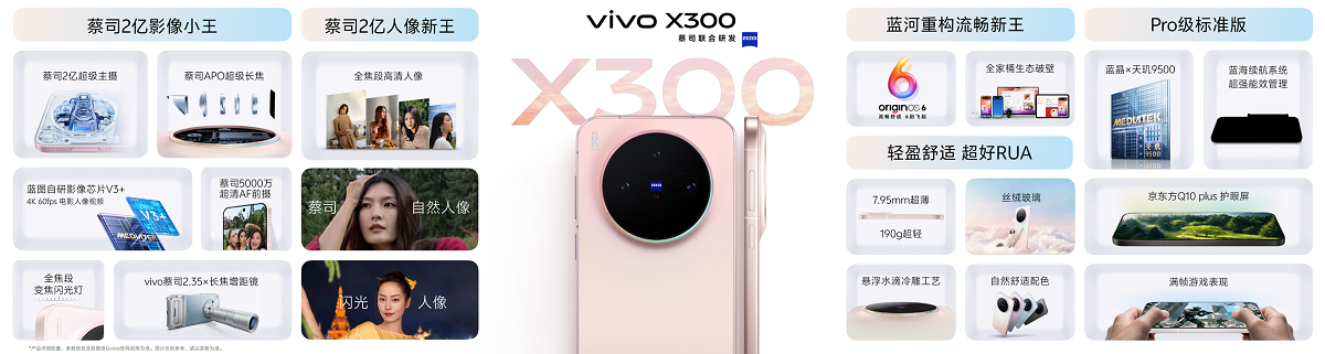 vivo X300系列发布：以“蔡司2亿影像双旗舰”，开启移动影像新纪元