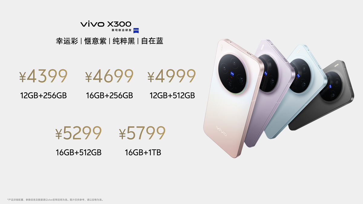 vivo X300系列发布：以“蔡司2亿影像双旗舰”，开启移动影像新纪元
